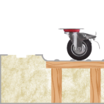 Impercold light embossed floor types, non-slip and resistant surface for industrial and refrigerated environments.