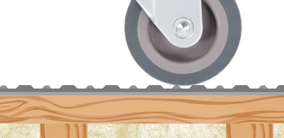 Impercold heavy-duty R12 floor types for industrial and naval cold rooms.